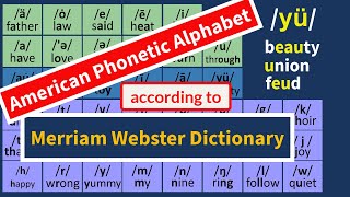 American Phonetic Alphabet  MerriamWebster Dictionary [upl. by Josy]