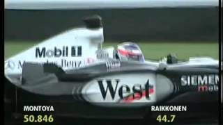 F1 Indianapolis 2003 Q1 Kimi Raikkonen Lap in Action [upl. by Farl174]