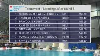 Eindhoven Diving Cup 2015 Knock out team event [upl. by Moureaux]