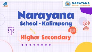 Students Explore Argand Plane and Polar Coordinates at Narayana School  Kalimpong [upl. by Eniamor478]