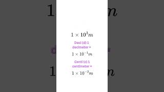 Easy Metric Conversions  math  chemistry  shorts [upl. by Eirovi]