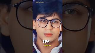 Baazigar movie cast 19932024then and nowshorts movie bollywood 🇮🇳❣️ [upl. by Eidoow]