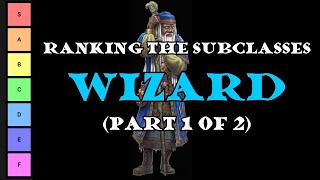 Ranking the Subclasses Wizard 5e Part 1 of 2 [upl. by Alexandria]