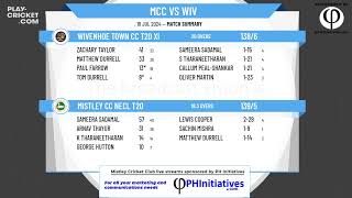 Mistley CC NECL T20 v Wivenhoe Town CC T20 XI [upl. by Rednirah530]