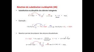 Hydrocarbures smc4  Les Organomagnésiens [upl. by Thorin]