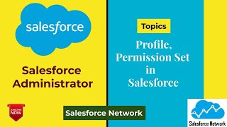 Profile in Salesforce Permission Set in Salesforce How to create Profile in Salesforce [upl. by Eiruam]