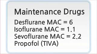 Anaesthesia  common drugs [upl. by Amme371]