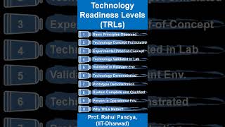 ✅What are Technology Readiness Levels TRLs   Prof Rahul Pandya IIT Dharwad [upl. by Aniehs]