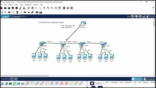 IPv6 DHCP Server Configuration on Router [upl. by Zollie]