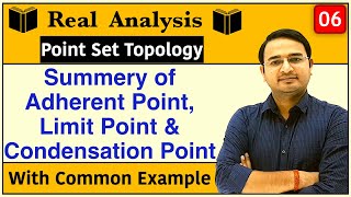 Limit Point Adherent Point Condensation point Comparison  Real Analysis   Topology6 [upl. by Lyret]