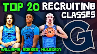 Meet The Recruits  Georgetown  Top 20 College Basketball Recruiting Class Rankings [upl. by Enneirdna]