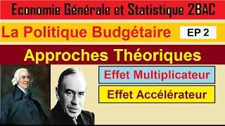 La Politique Budgétaire Les Approches Théoriques [upl. by Yerd]