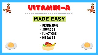 Vitamin A Functions Sources and Deficiency Disease Vitamins Types YouTube Shorts Medical Shorts [upl. by Nylqcaj]