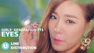 Girls GenerationTTS 소녀시대태티서  EYES Line Distribution [upl. by Htebazile]