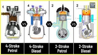 4Stroke amp 2Stroke Engine  Its Parts amp Working Explained [upl. by Burnham]