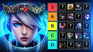 The best Champions to CLIMB in EVERY ELO  Complete TOPLANE TIER LIST [upl. by Nhguavaj]