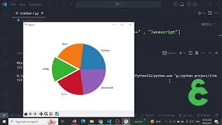 رسم مخطط دائري باستخدام مكتبة matplotlib في بايثون [upl. by Delphine]