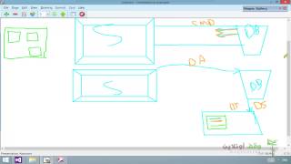 VB 2012 access 26 DataAdapter vs Command مقارنة بين الوضع المتصل والوضع المنفصل [upl. by Edlin676]