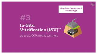 Veolia Nuclear Solutions GeoMelt® Vitrification System [upl. by Novyaj]