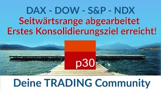 Dax Analyse ab 8 Januar 236 Konso erreicht Bricht 16443 wird 16090 das nächste Ziel [upl. by Sherar]