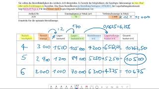 Optimale Bestellmenge tabellarisch [upl. by Ania]