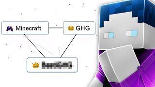 BASTIGHG SPIELT ZUM 1 MAL INFINITE CRAFT [upl. by Huei]