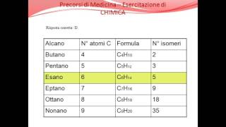 Correzione esercitazione di CHIMICA  Precorsi 2016 [upl. by Rodmur381]