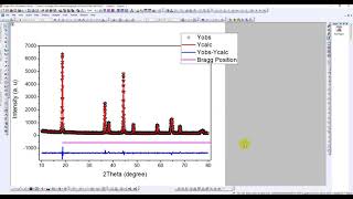 XRD Rietveld refinement by Fullprof  Part 4 [upl. by Mellen47]