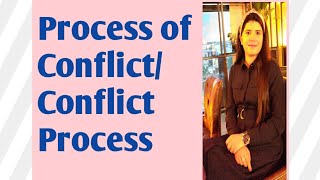 Conflict Process  UGC NET Code 55 and Code 17 [upl. by Yuh124]