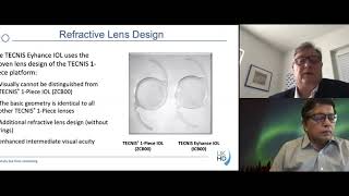 TECNIS Eyhance Webinar  Beyond Disruptive IOL technology in monofocal cataract surgery  JNJ [upl. by Ramona566]