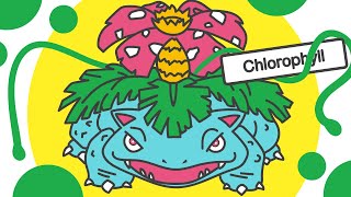 They Brought VENUSAUR BACK Its Actually Amazing [upl. by Hayse738]