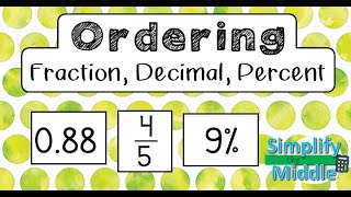 Ordering Fraction Decimal Percent [upl. by Meill]