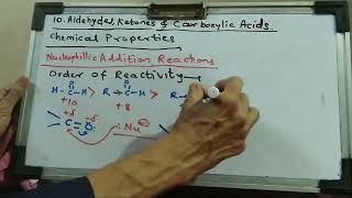 Video 15 Aldehydes amp Ketones Chemical Properties  Nucleophilic Addition Reactions [upl. by Alik]