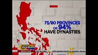 BY THE NUMBERS Political dynasties in the Philippines [upl. by Alyosha]