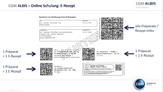 Das ERezept mit CGM ALBIS [upl. by Berty]