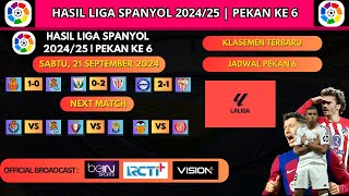 Hasil Liga Spanyol 2024 Pekan 6 ‐ DEPORTIVO VS SEVILLA  Klasemen Terbaru La Liga 202425 [upl. by Tabor412]