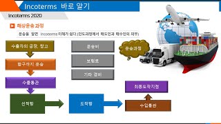 무역실무무역영어 Incoterms incoterms바로알기정형거래조건 [upl. by Cnahc]