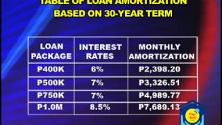 Pag ibig Fund Housing Loan Seminar Part 2 [upl. by Stauffer643]