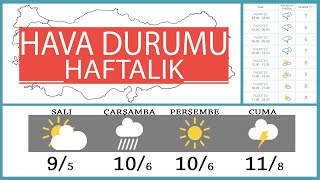 BU HAFTA HAVA DURUMU Yurt Geneli Hava Nasıl Olacak [upl. by Carie]