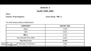 Wipro offer Letter [upl. by Whitaker5]