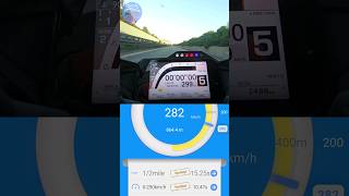 Honda CBR1000RRR SP 2021  ACCELERATION  DRAGY GPS measured shorts [upl. by Tabbatha]