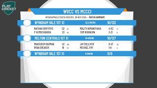 Wyndham Vale 1st XI v Melton Centrals 1st XI [upl. by Acenom]