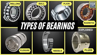 What is Bearing Types of Bearings and How they Work [upl. by Ylle]