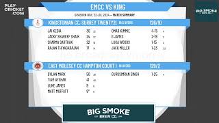 East Molesey CC Hampton Court Knight Riders v Kingstonian CC Surrey Twenty20 [upl. by Annaira]