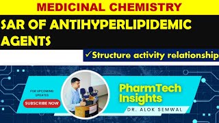 SAR of Antihyperlipidemic Agents  Detailed lecture on SAR of Antihyperlipidemic Agents [upl. by Helm]