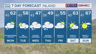 NEWS CENTER Maine Weather Forecast [upl. by Nalat]