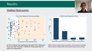 23323 Obstructive Voiding An Overlooked Consequence of Symptomatic Rectocele [upl. by Joost]