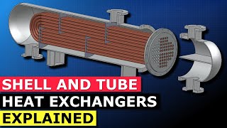 Shell and Tube Heat Exchanger basics explained [upl. by Pelligrini]