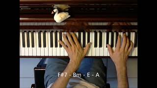 Le Roi et lOiseau  Générique Wojciech Kilar  Piano solo cover and tutorial [upl. by Damon]