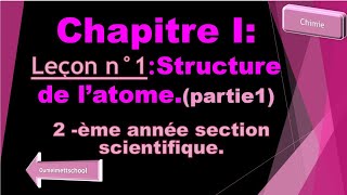 Chapitre1Modèle simple de latome Leçon1structure de latome [upl. by Lucienne525]